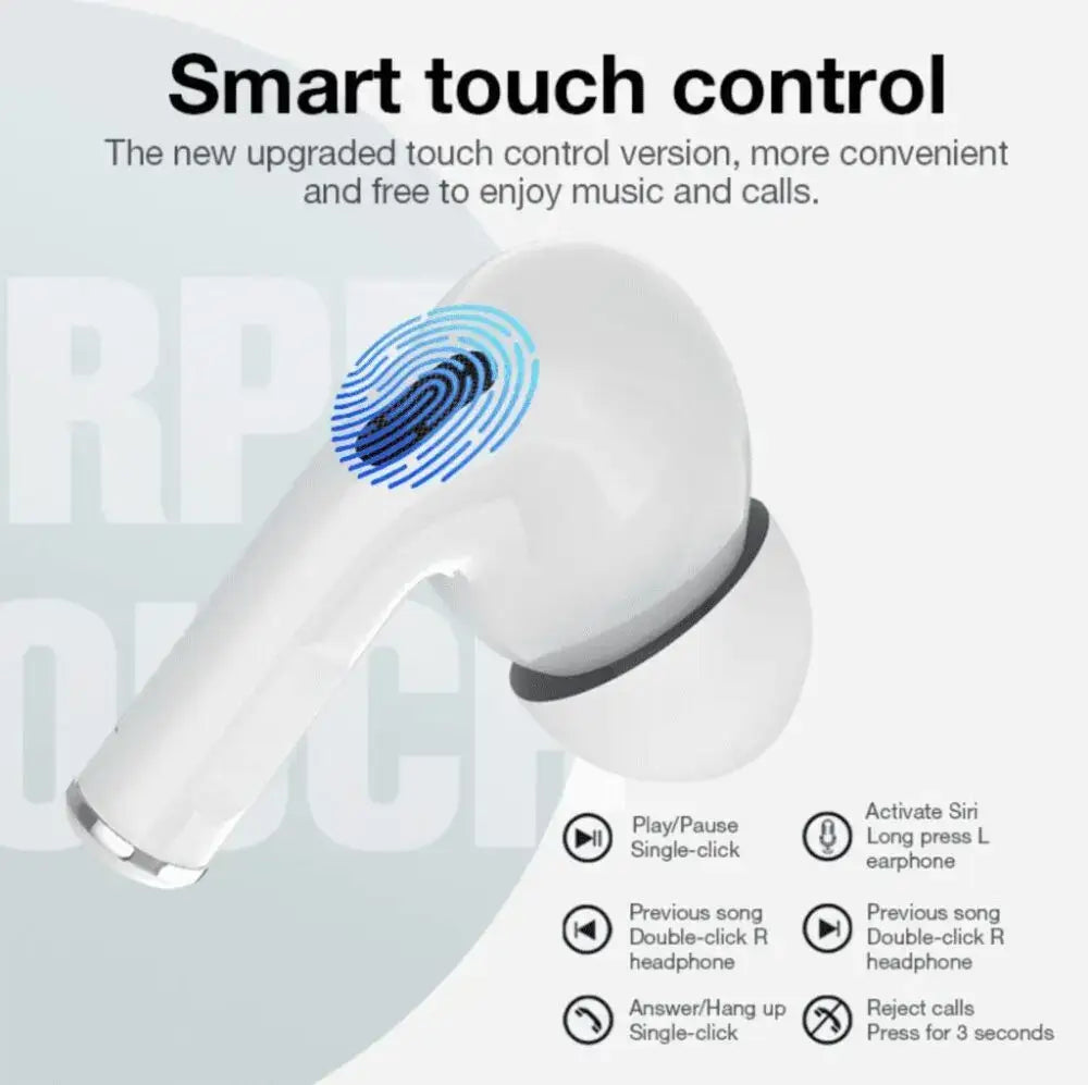 AirPods Pro Wireless Earbuds | AirPods Pro Copy in Pakistan