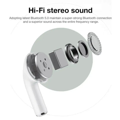 AirPods Pro Wireless Earbuds | AirPods Pro Copy in Pakistan