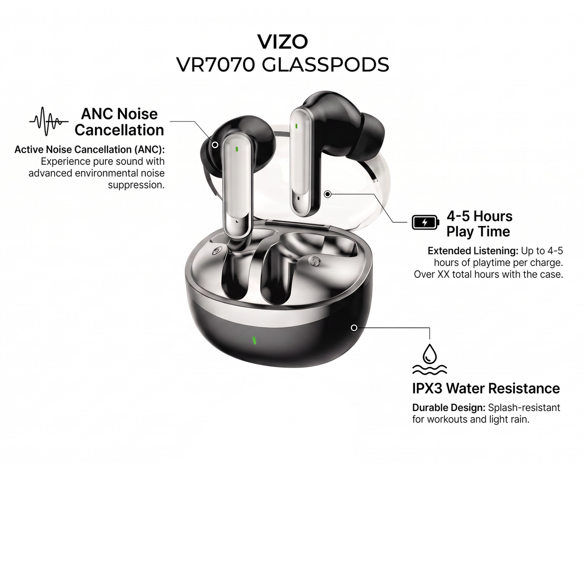 VIZO VR7070 GlassPods Wireless Earbuds ANC Noise Cancellation Bluetooth Earphones